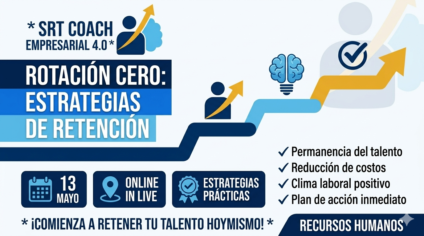 Rotación Cero